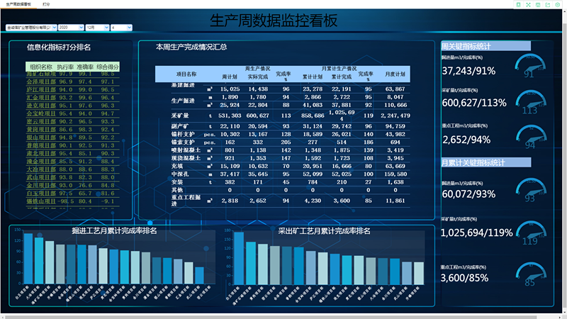 普朗信息化2_副本.png
